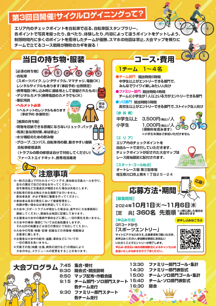 サイクルロゲイニングin川口