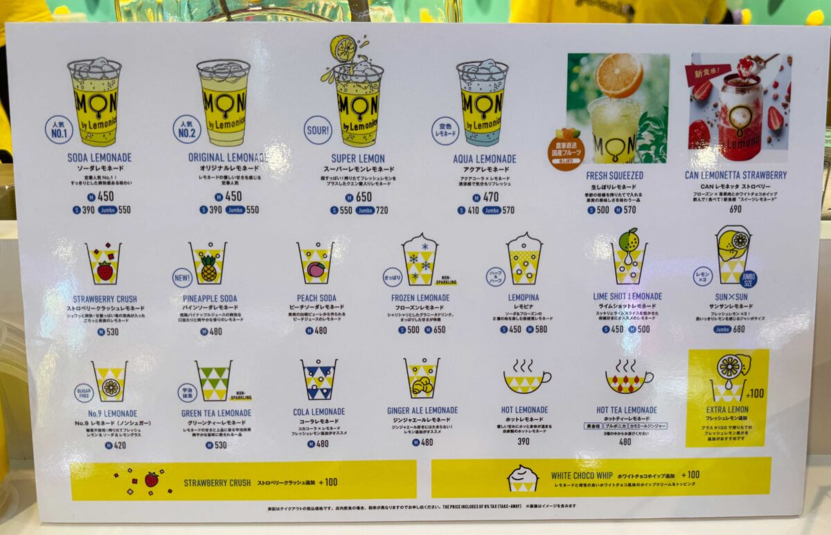 三井ショッピングパークららテラス川口8階