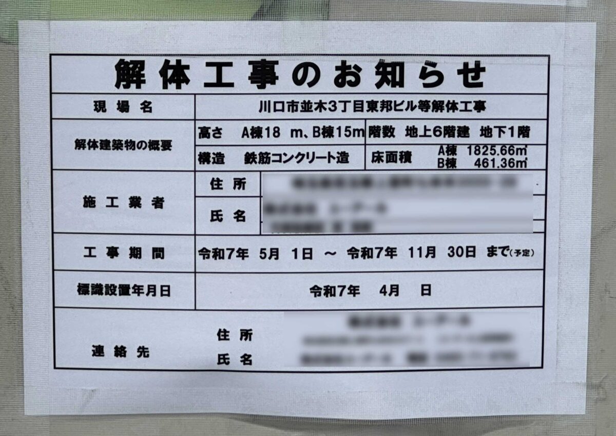 西川口勇馬本店