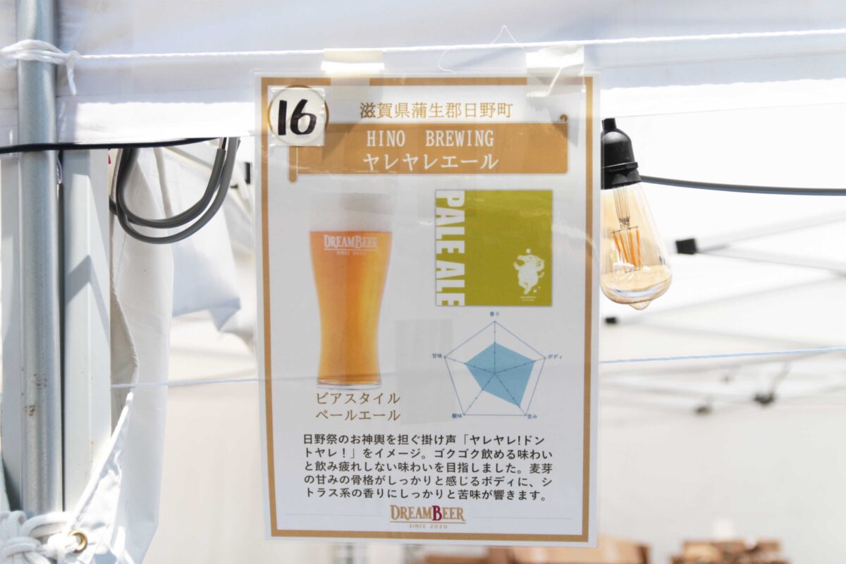 クラフトビール総選挙0628