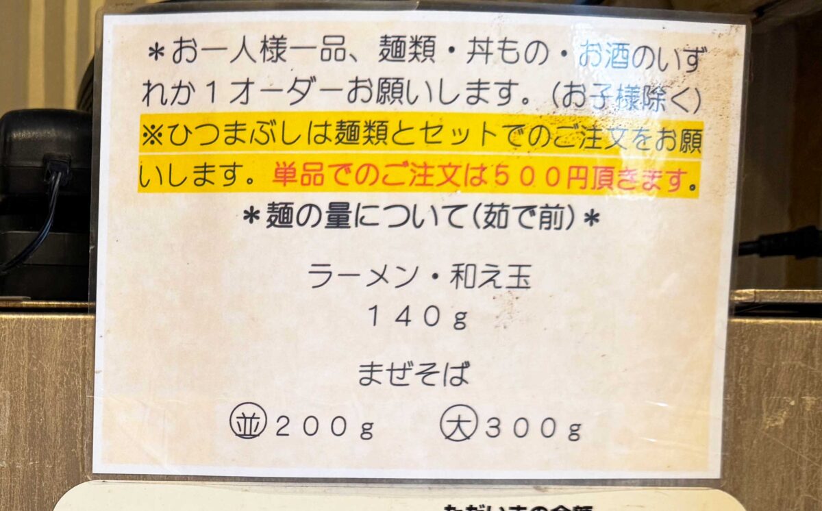 川口 竜葵