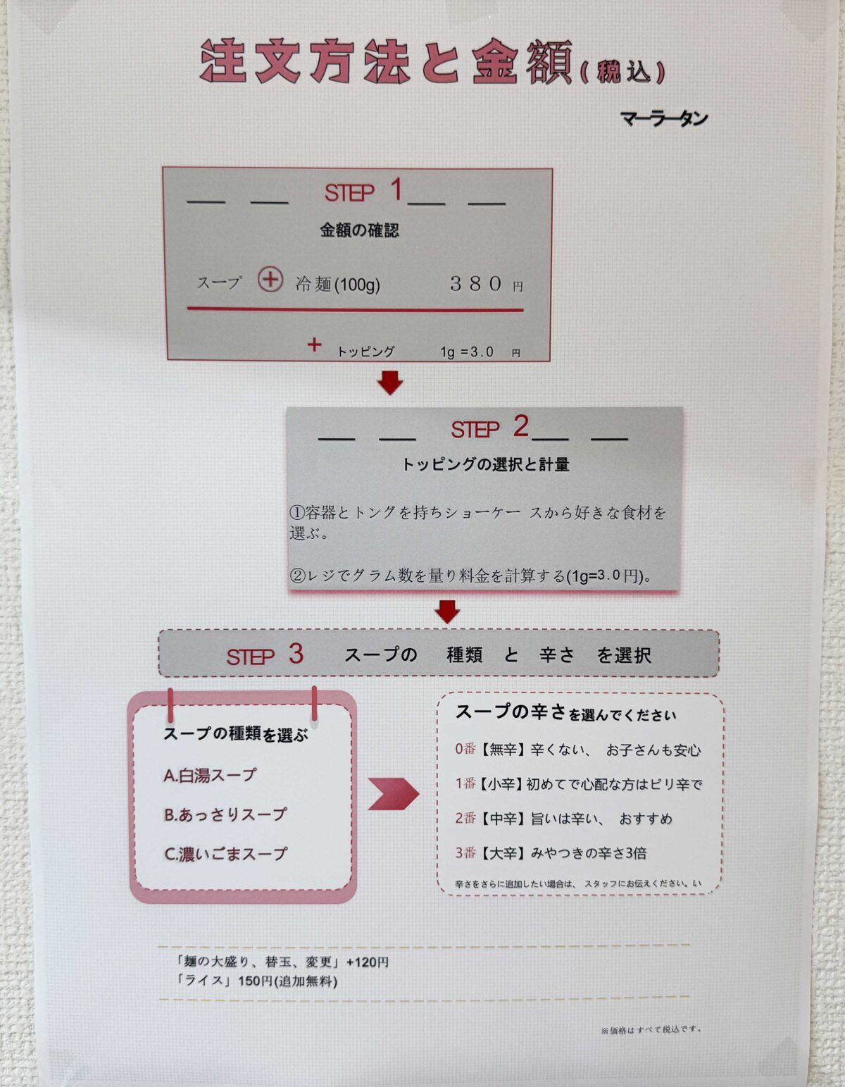 西川口 蜀王