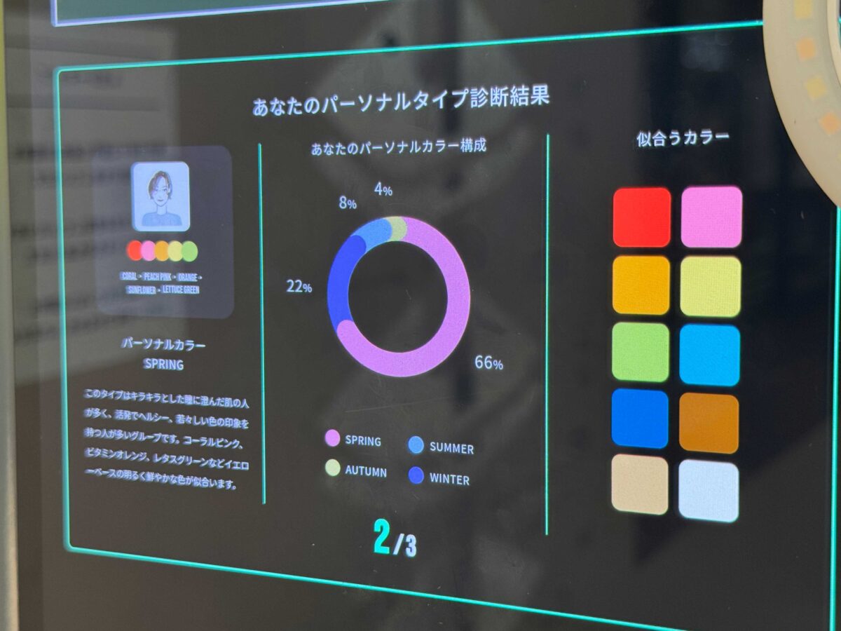 ららテラス川口パーソナルカラー診断