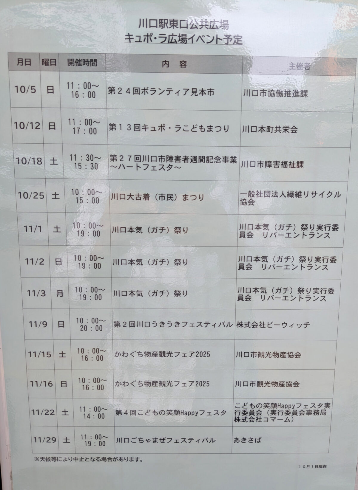 キュポ・ラ広場