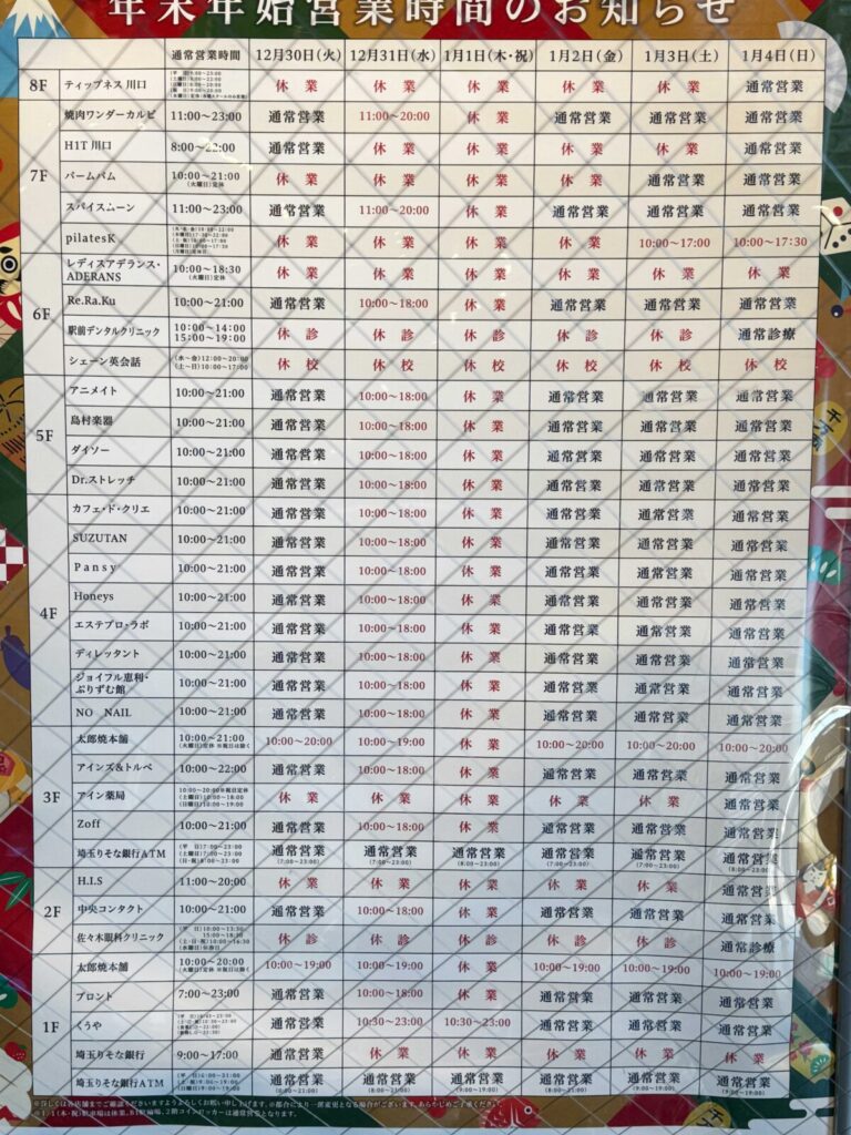 かわぐちキャスティ年末年始